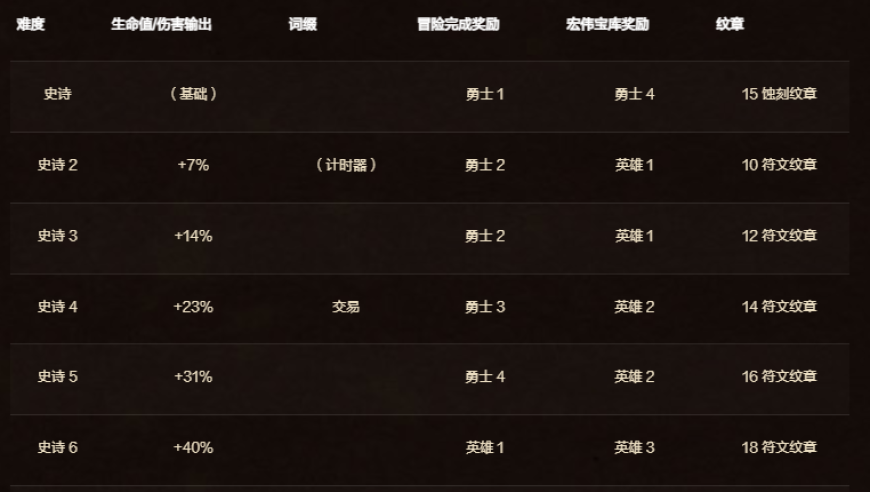deepseek首次公开辟谣,三四而后行指的是什么生肖,最新热门解答落实_iPadV14.86