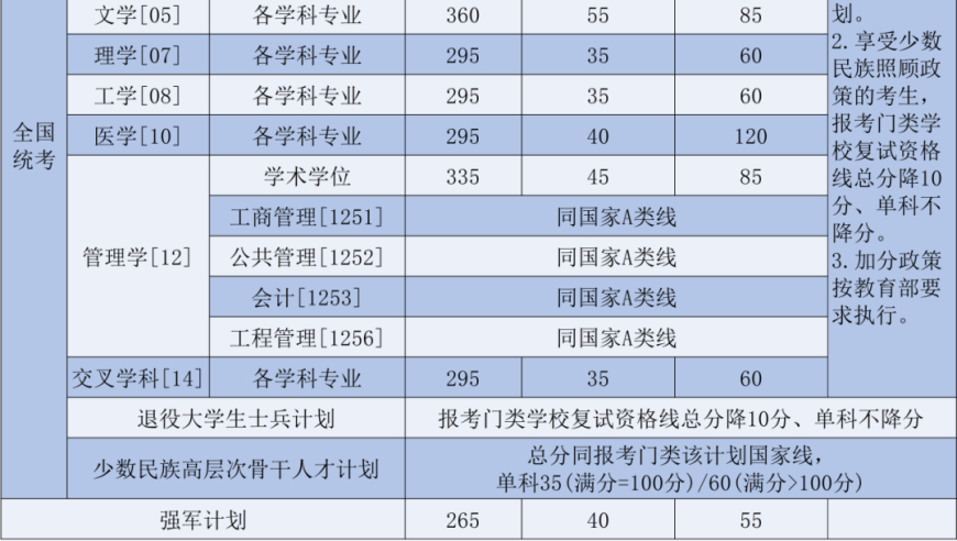 疑似黄景瑜新恋情曝光,澳门香港开结果+开奖2025,详细释义解释落实_精英版V12.82